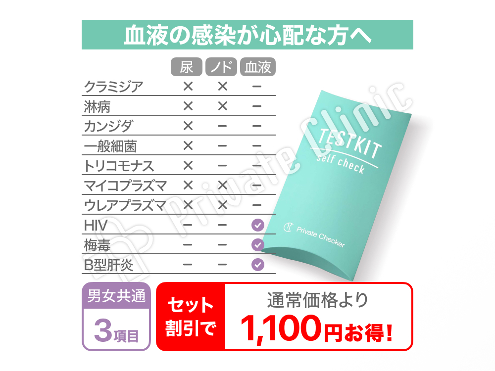 HIV・梅毒・B型肝炎検査セット（男女共通）